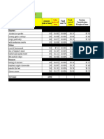 Assessment 2 Appendix B Menu Profitability Analysis