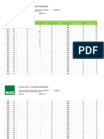 Tasas de Accidentabilidad New