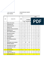 Form Uts X TKJ 22-23