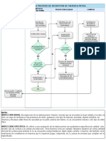 DIAGRAMA DE FLUJO DE RECEPCIÓN DE MATERIA PRIMA - Drawio