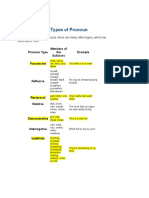 FEC Unit 2 Note