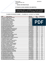 Dokumen - Tips - Liste D Attente Par Ordre de Merite Cne Nom Prenom Dat Nai Moy Classement