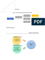 Nomenclatura RESUMEN