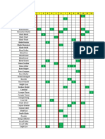 Title and Name Rarity Charts