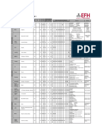 Pruebas PSICOWEB