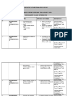 Grade 10 Geography Common Schemes Term 1