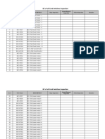 PCS Checklist