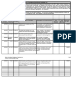 2011 BOLD Minor Deviation Violation Tracking Log