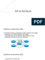 BGP Attributs