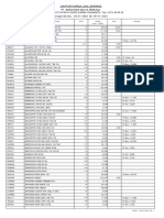 Update PL Barotama 8 Januari 2023