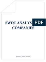 Swot Analysis of Companies