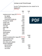 Manufacturing Account Worked Example Question 16