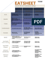 Dokumen - Tips - Hardcore Mixing Cheat Sheet