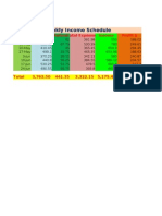 Weekly Income Schedule: Date Expenditurerefundtotal Expenses Income Profit $