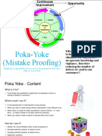 What Is Poka-Yoke