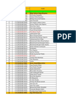 Data Siswa Ubdate 01-10-22