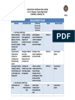 Development Plans