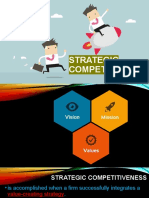 Strategic MNGT Strategic Competitiveness