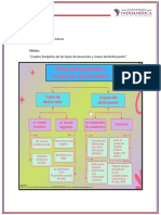 Cuadro Sinóptico de Los Tipos de Desviación y Clases Del Delincuente