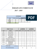 قسم هندسة الاتصالات