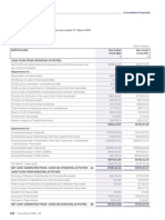 SBI Annual Report 2022-244-245