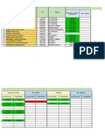 Matriz de Cursos de RRCC