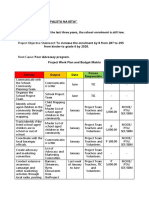 Project Work Plan and Budget Matrix