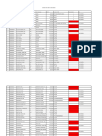 Daftar Stock Obat, Alkes, BMHP