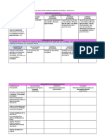 Rúbrica de Evaluación - Química - 1ero Bgu FP