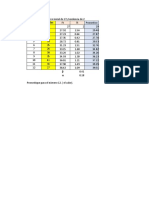 Examen Parcial