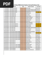 Piema KPT List