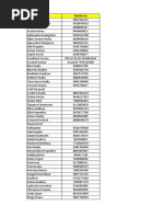 June MTD CP Active List