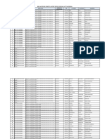 Inicial-Data Actualizada de Postulantes - Comite