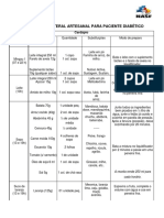 Dieta - Enteral - Artesanal - Adulto CORRETA