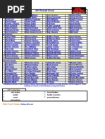 IDP CS - August 10th