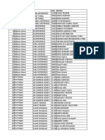 Article Utilization (OCT 2020)