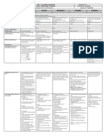 DLL - Science 5 - Q2 - W5.1