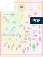 Equipo 6 - Mapa Conceptual