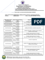 IDLAR-MONTH-OF-SEPTEMBER 2021 Padillo