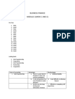 BUSINESS FINANCE Dipa Tapos