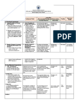 Development Plan-Part IV, 2022-2023