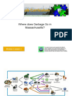 Where Does Garbage Go in Massachusetts?: Module 4 Lesson 2