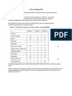 Business End Term 13 pp2