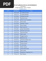 SUPER-100 (1) Shortlisted Students