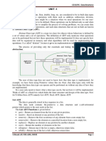 Unit 1 - Data Structures