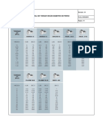 Tablade Torque Segun Diamentro de Perno