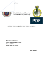 Actividad - Cuadro Comparativo Sobre Los Ordenes Normativos.