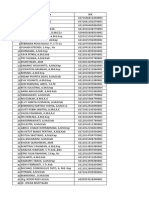 Data ASN Dan Non ASN