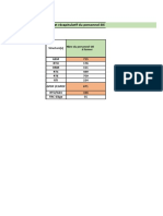 Formation Paramilitaire TRC