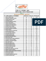 Área A - Resultados Primer Simulacro